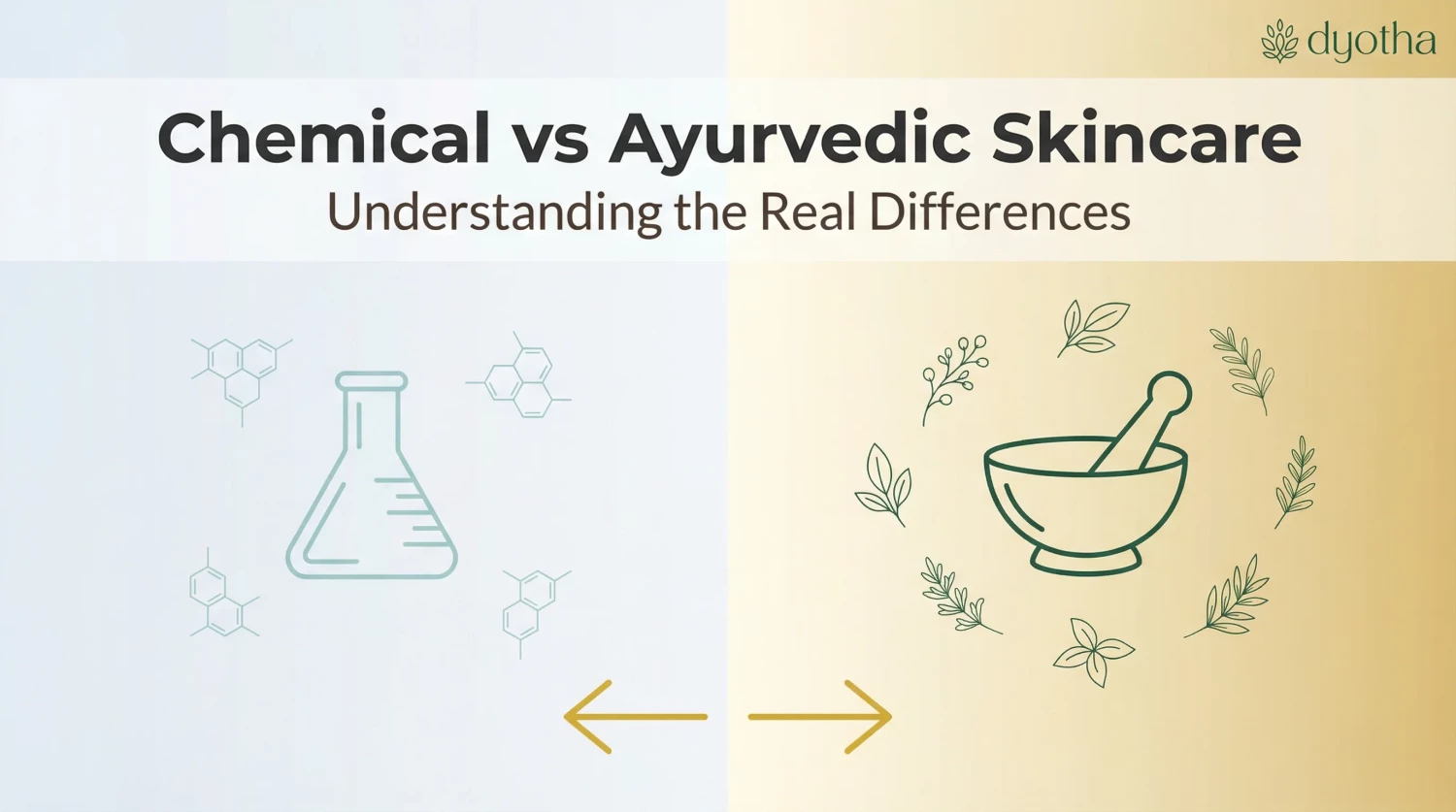 Ayurvedic vs Chemical Skincare: Complete Comparison Guide