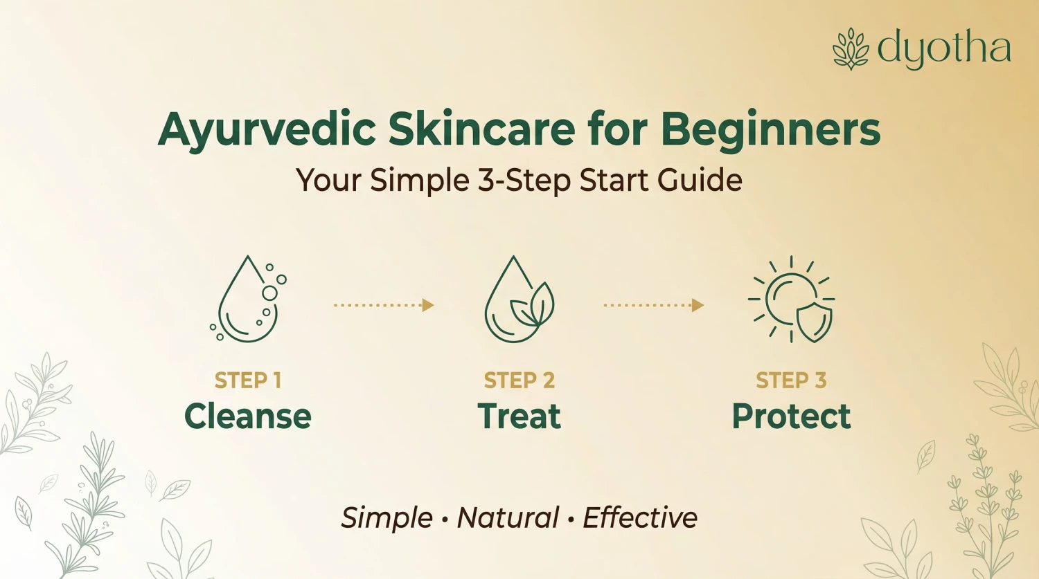 Ayurvedic Skincare Routine for Beginners - Simple Guide