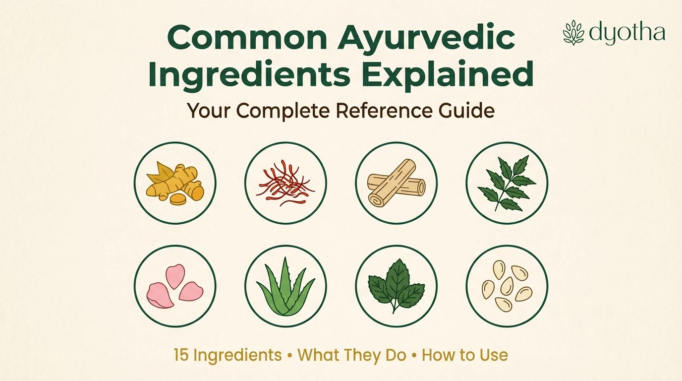 Common Ayurvedic Skincare Ingredients Explained | Guide