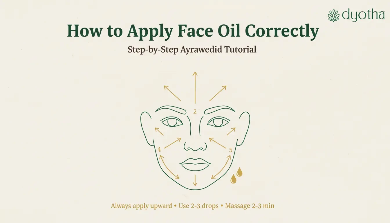 How to Apply Face Oil Correctly - Step-by-Step Guide